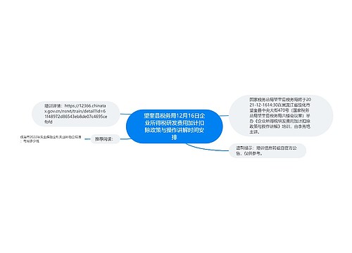 望奎县税务局12月16日企业所得税研发费用加计扣除政策与操作讲解时间安排