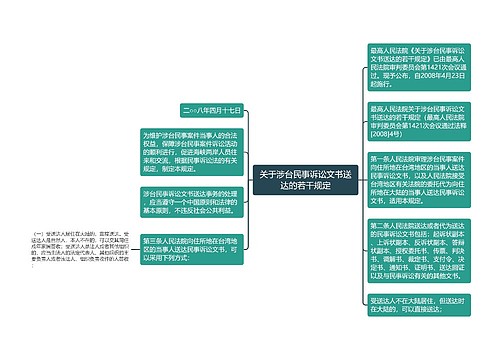 关于涉台民事诉讼文书送达的若干规定