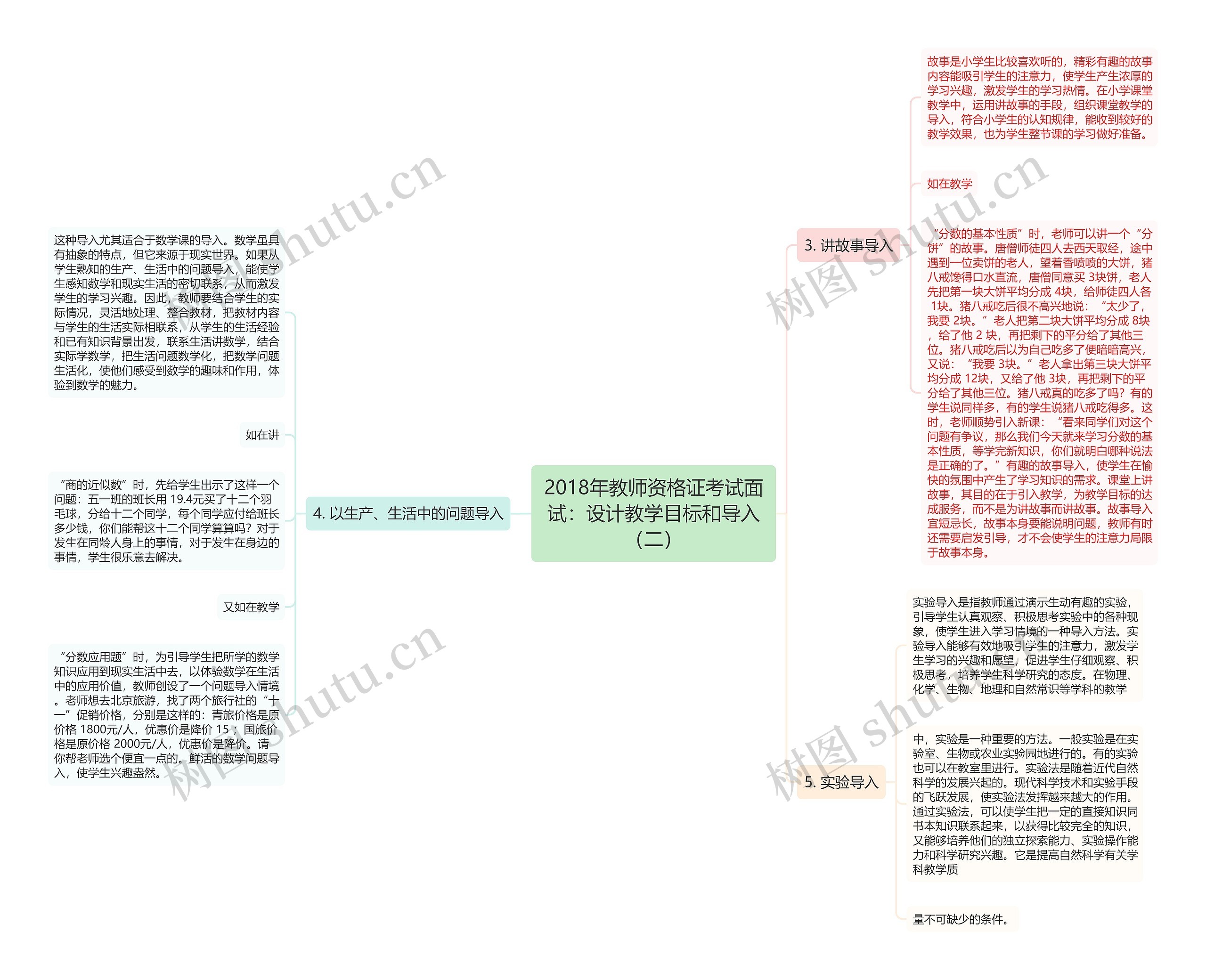 2018年教师资格证考试面试：设计教学目标和导入（二）