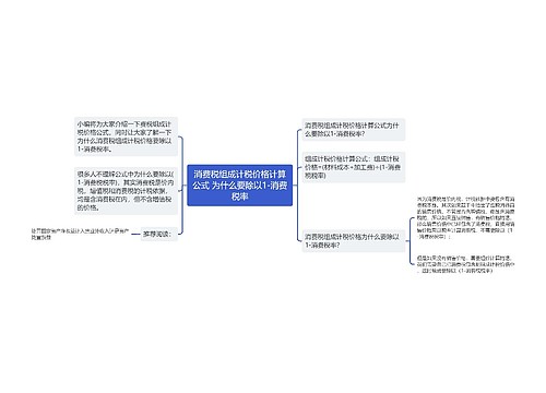 消费税组成计税价格计算公式 为什么要除以1-消费税率