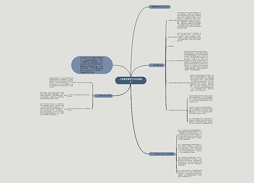 大学数学教学工作总结范文思维导图