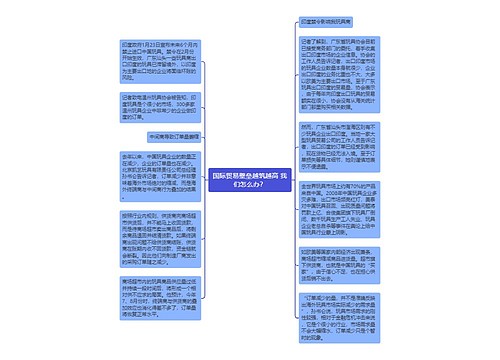 国际贸易壁垒越筑越高 我们怎么办？