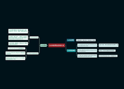truth的用法总结大全