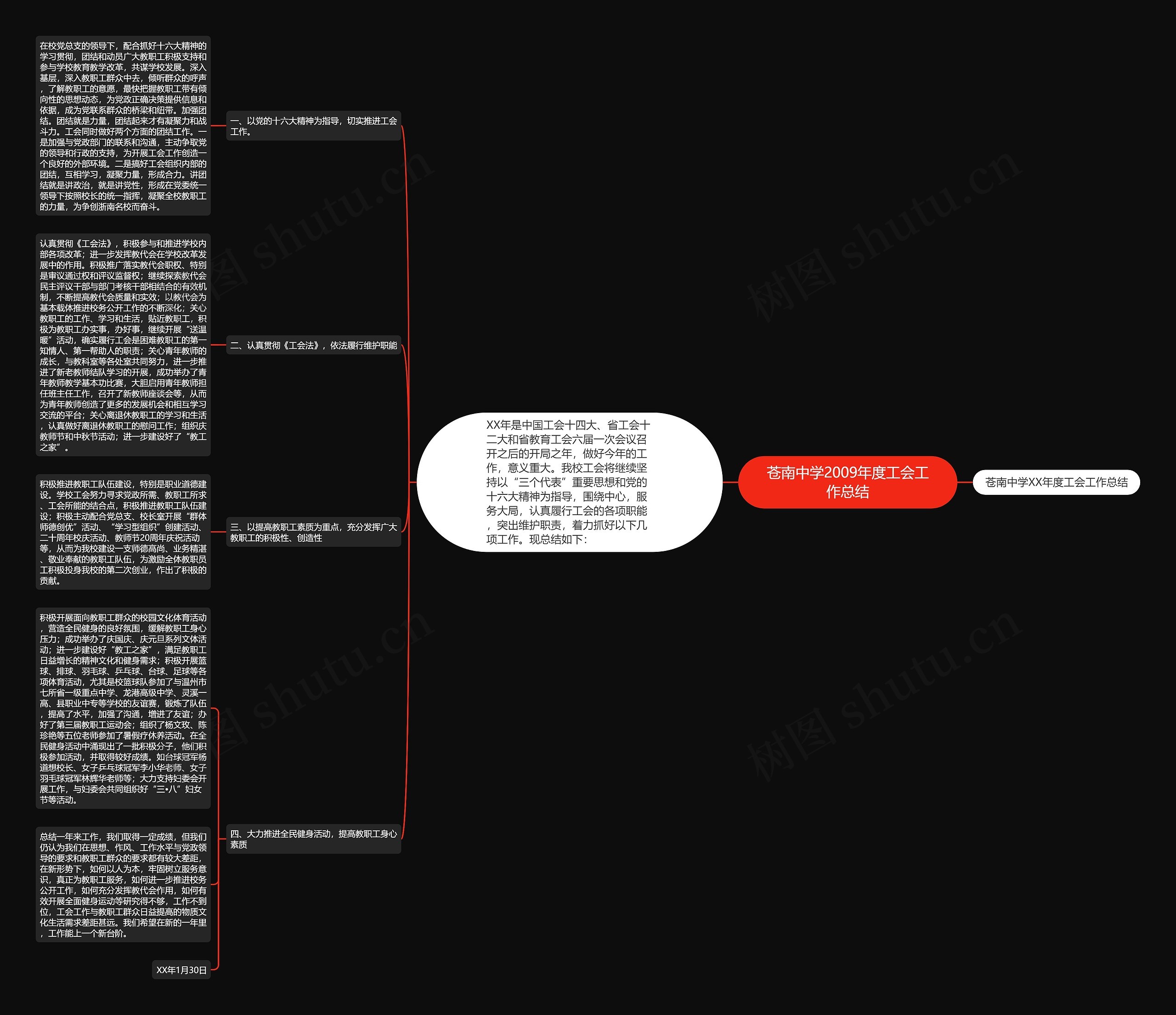 苍南中学2009年度工会工作总结 苍南中学2009年度工会工作总结