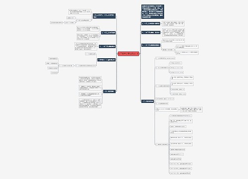 初三数学重要知识点汇总 初三数学重要知识点汇总