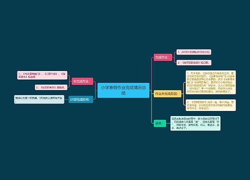 小学寒假作业完成情况总结