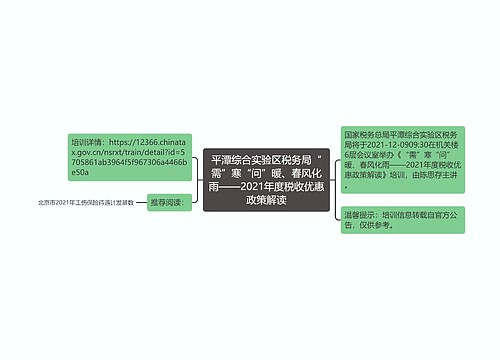 平潭综合实验区税务局“需”寒“问”暖、春风化雨——2021年度税收优惠政策解读