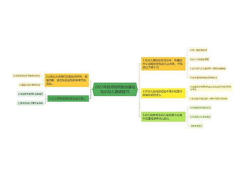 2022年教师招聘教综基础知识幼儿易错题70