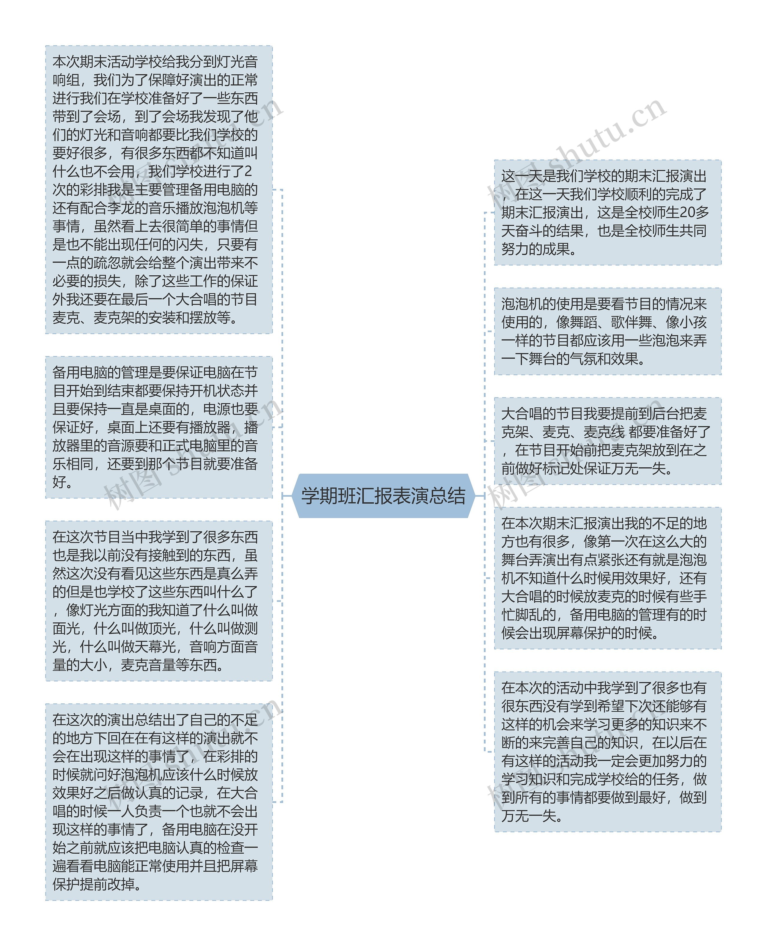 学期班汇报表演总结