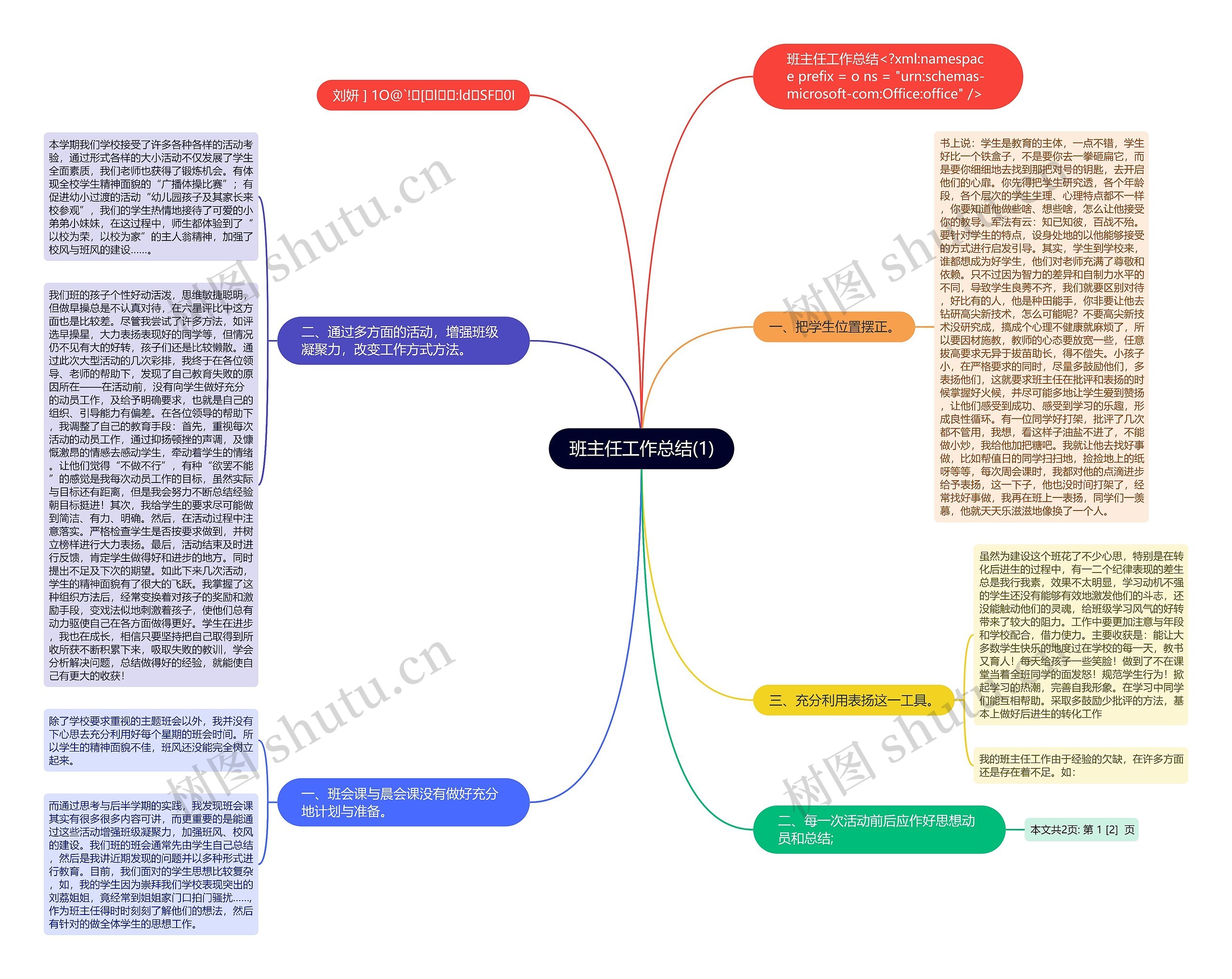 班主任工作总结(1) 班主任工作总结(1)