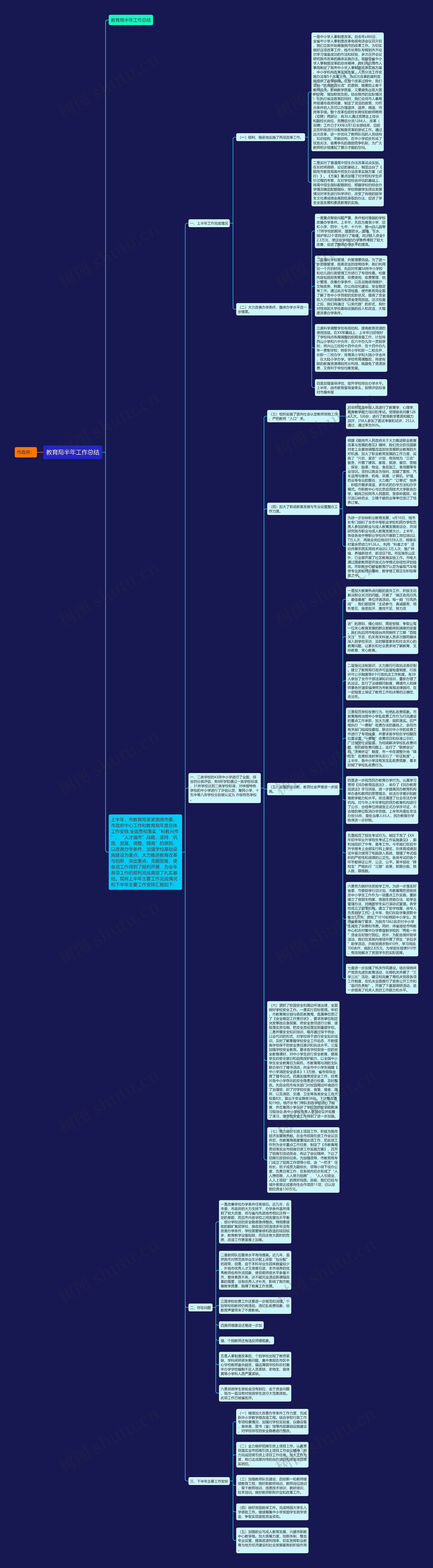 教育局半年工作总结思维导图