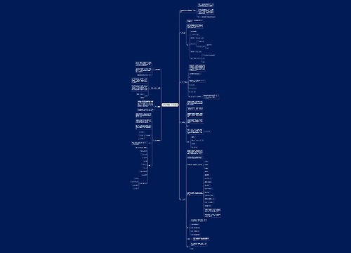 初中数学的9大经典解题法