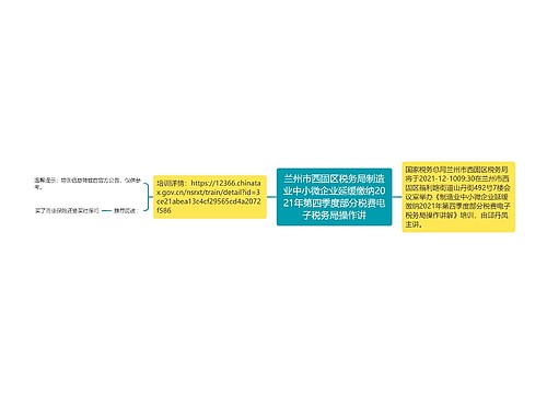 兰州市西固区税务局制造业中小微企业延缓缴纳2021年第四季度部分税费电子税务局操作讲