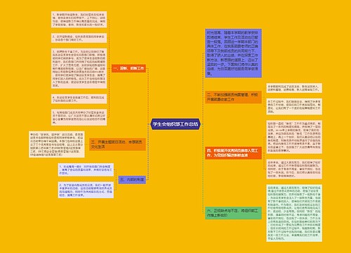 学生会组织部工作总结