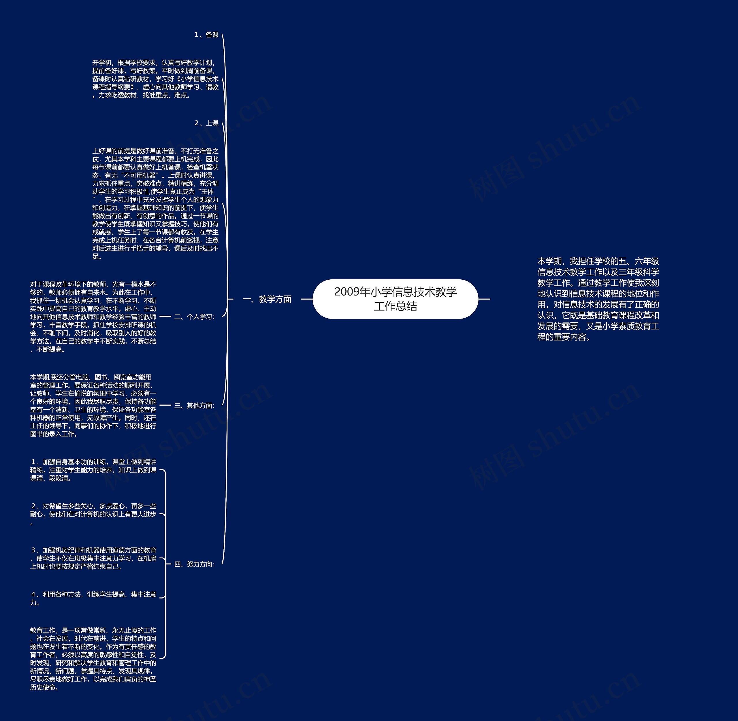 2009年小学信息技术教学工作总结