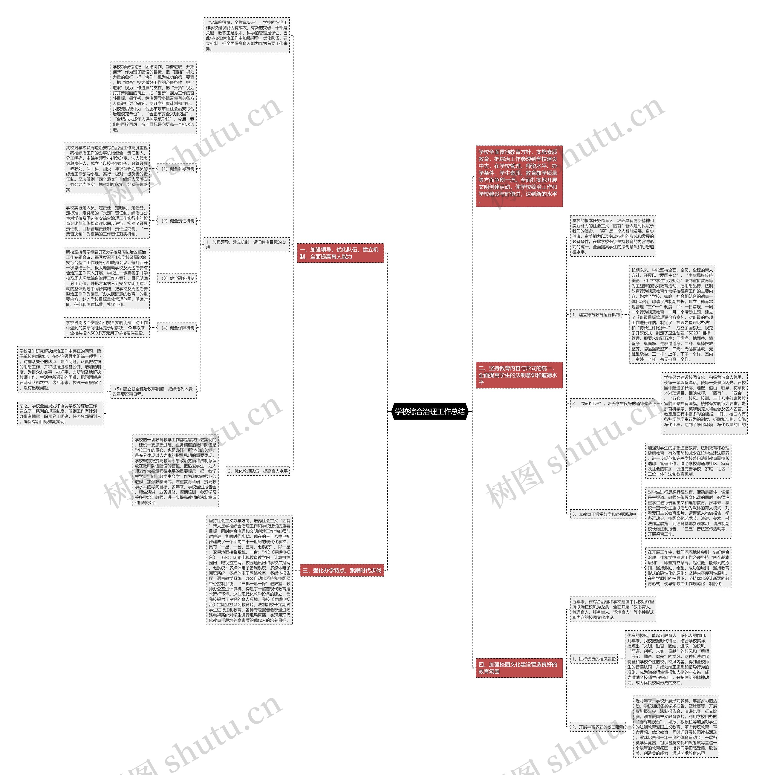 学校综合治理工作总结