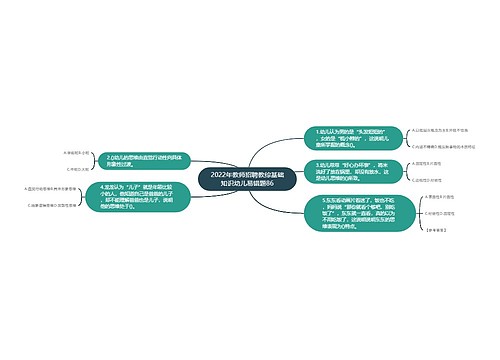 2022年教师招聘教综基础知识幼儿易错题86