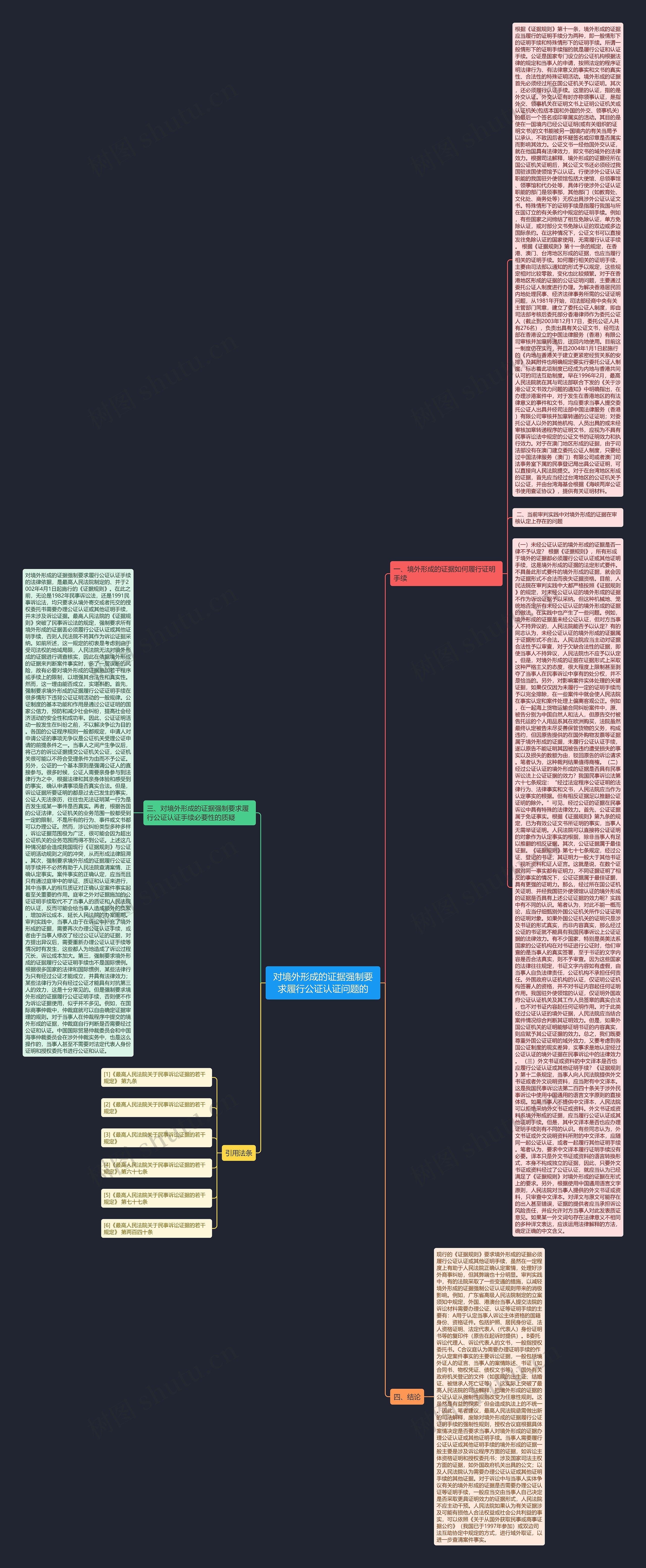 对境外形成的证据强制要求履行公证认证问题的 对境外形成的证据强制要求履行公证认证问题的
