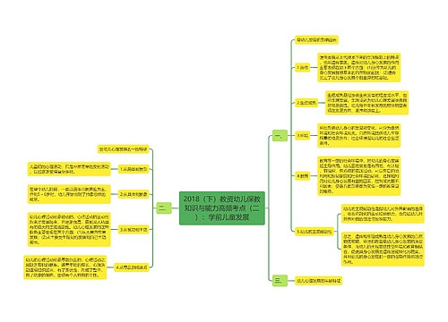 2018（下）教资幼儿保教知识与能力高频考点（二）：学前儿童发展