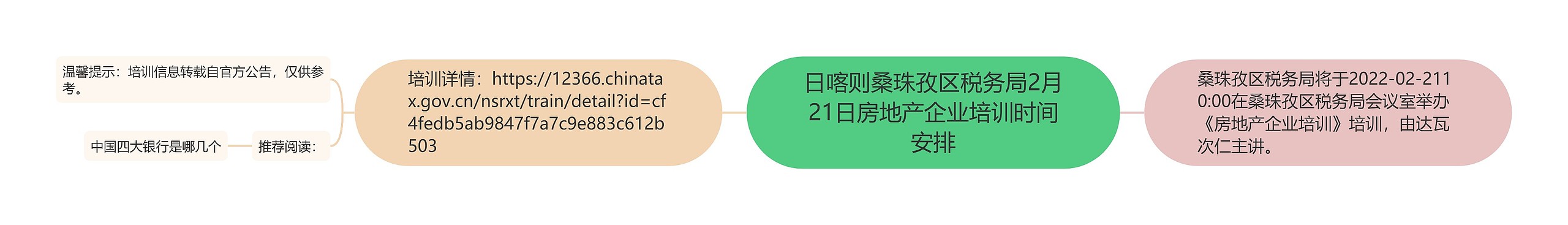 日喀则桑珠孜区税务局2月21日房地产企业培训时间安排