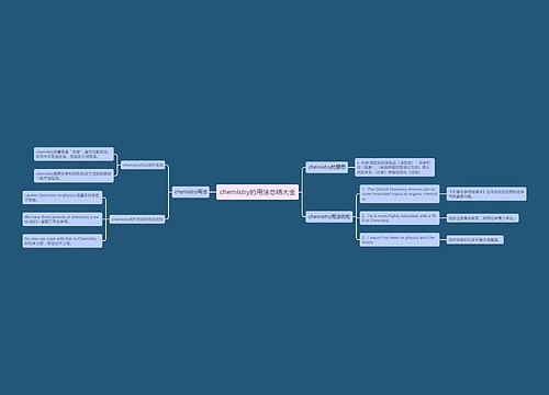 chemistry的用法总结大全
