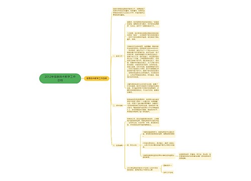 2012年信息技术教学工作总结