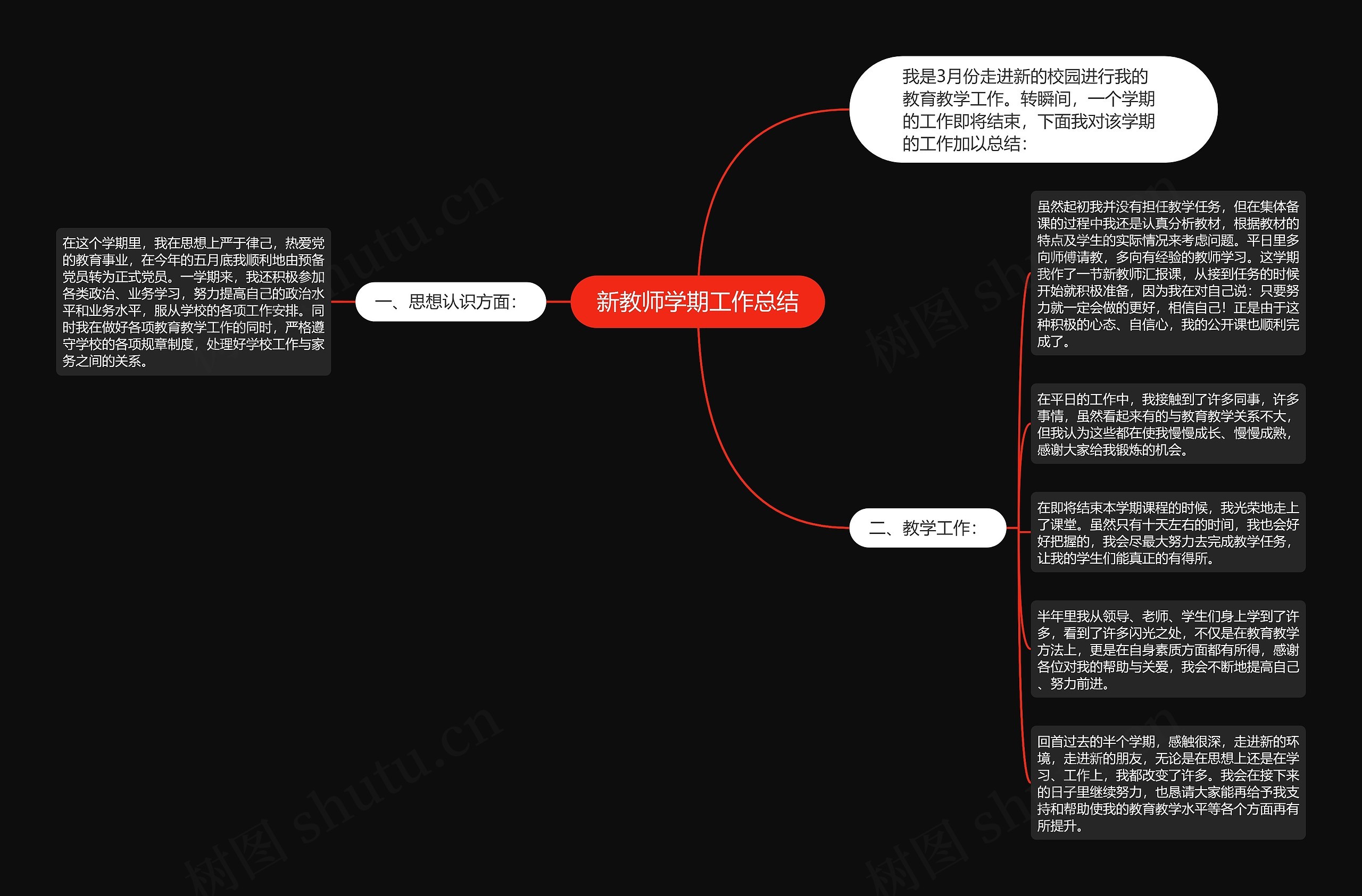 新教师学期工作总结