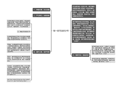 做一名守法好少年