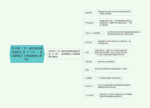 2018年（下）教师资格笔试资料汇总（1-10）：名词解释之《学前教育心理学》