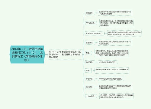 2018年（下）教师资格笔试资料汇总（1-10）：名词解释之《学前教育心理学》