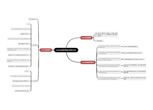 mental的用法总结大全