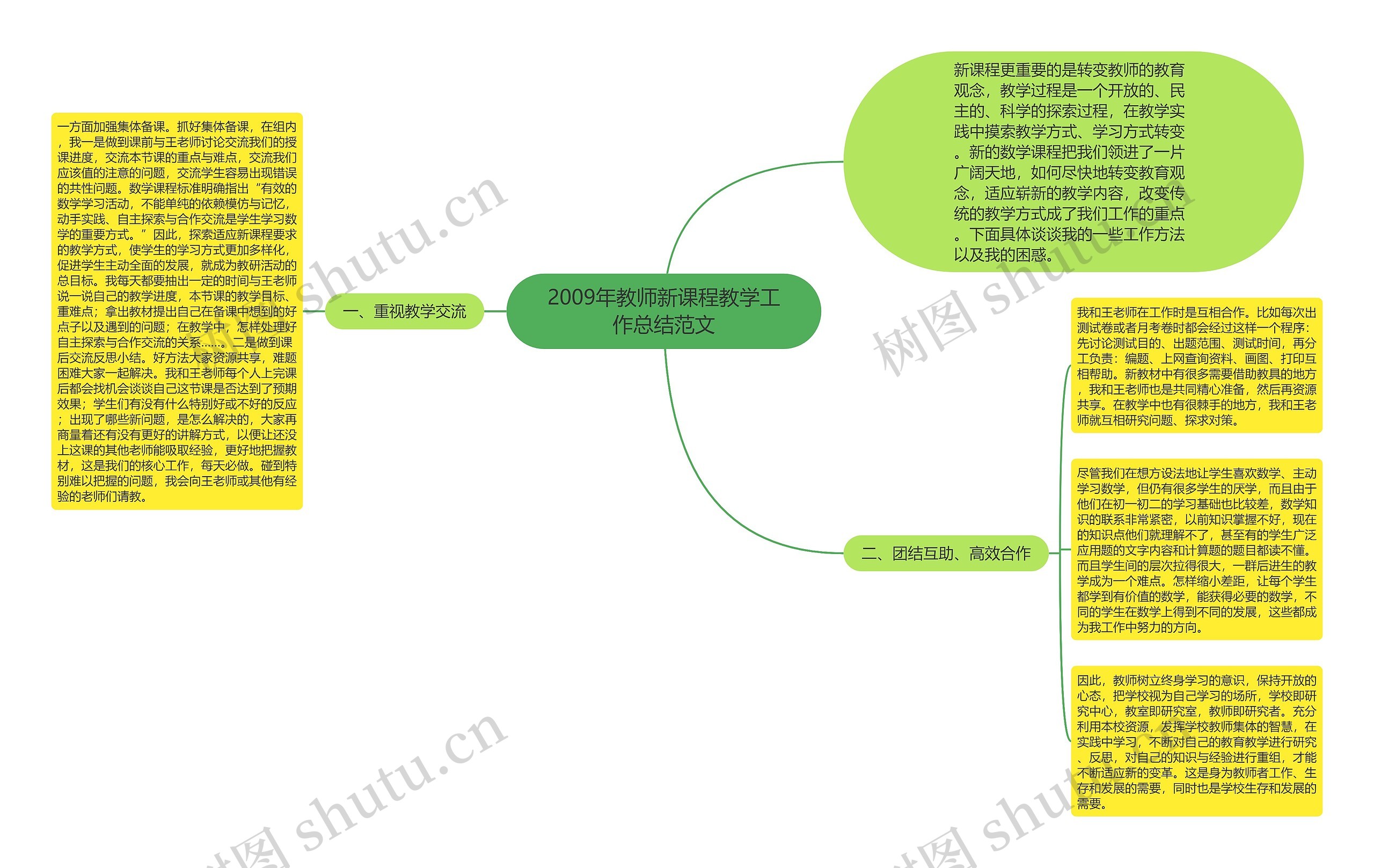 2009年教师新课程教学工作总结范文