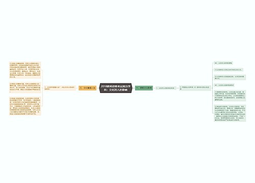 2018教师资格考试政治学科：文化对人的影响