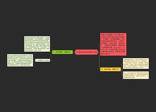 小学运动会阶段性小结