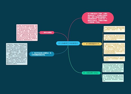 2012年教师工作总结范文