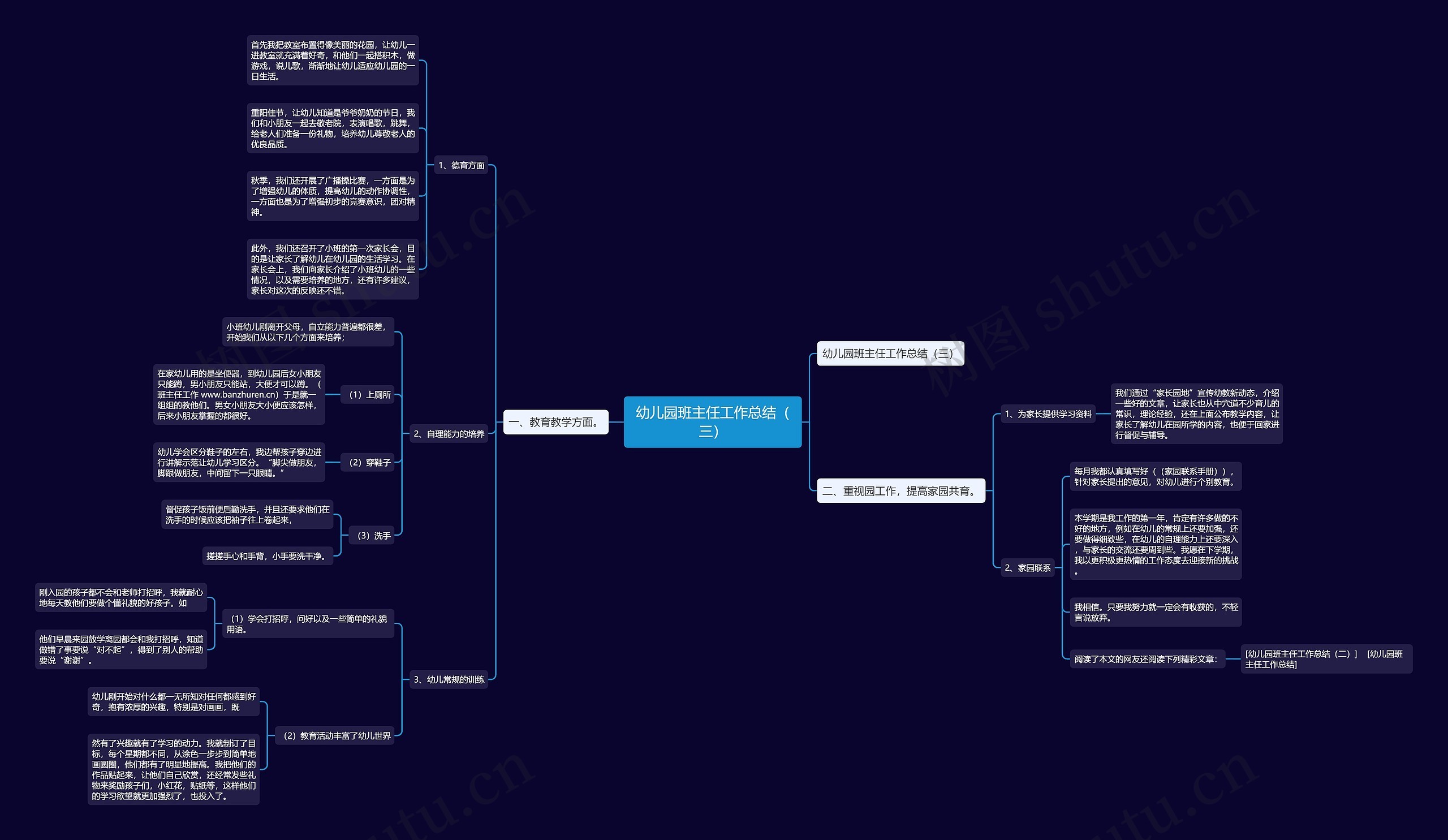 幼儿园班主任工作总结(三) 幼儿园班主任工作总结(三)