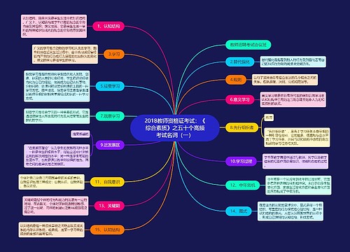 2018教师资格证考试：《综合素质》之五十个高频考试名词（一）