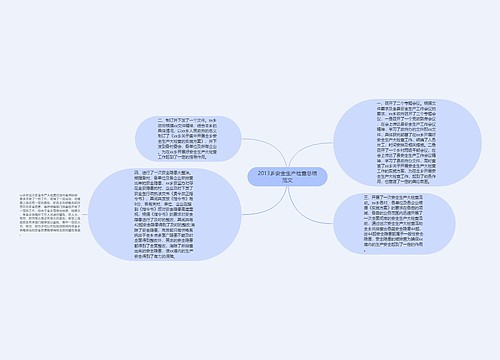 2013乡安全生产检查总结范文