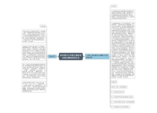 初中语文八年级上册必考名著主要知识点汇总