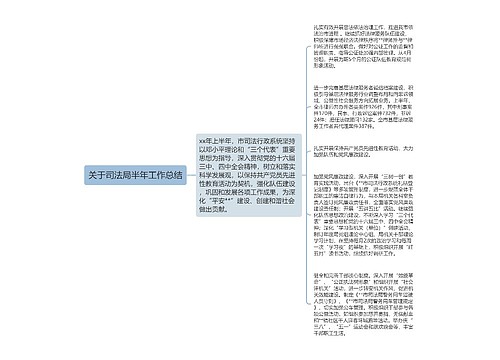 关于司法局半年工作总结