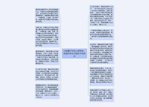 从数量扩张到以质取胜：我国积极应对国际市场波动