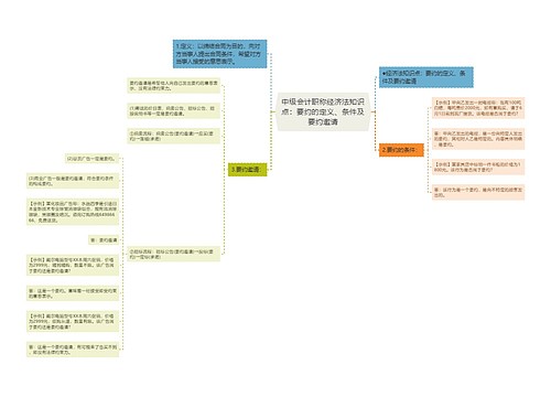 中级会计职称经济法知识点：要约的定义、条件及要约邀请