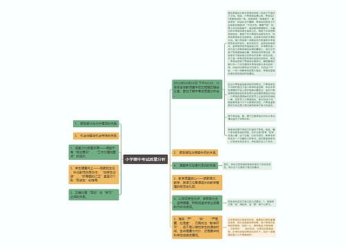 小学期中考试质量分析