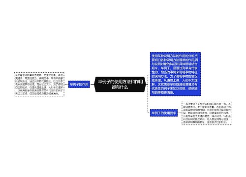  举例子的使用方法和作用都有什么