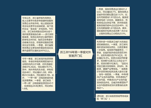 浙江2016年第一季度对外贸易开门红