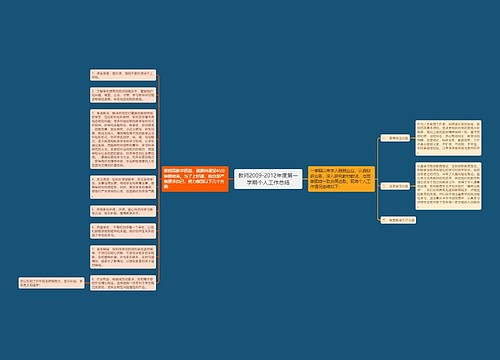 教师2009-2012年度第一学期个人工作总结