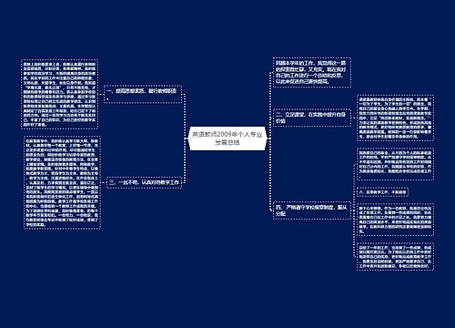 英语教师2009年个人专业发展总结