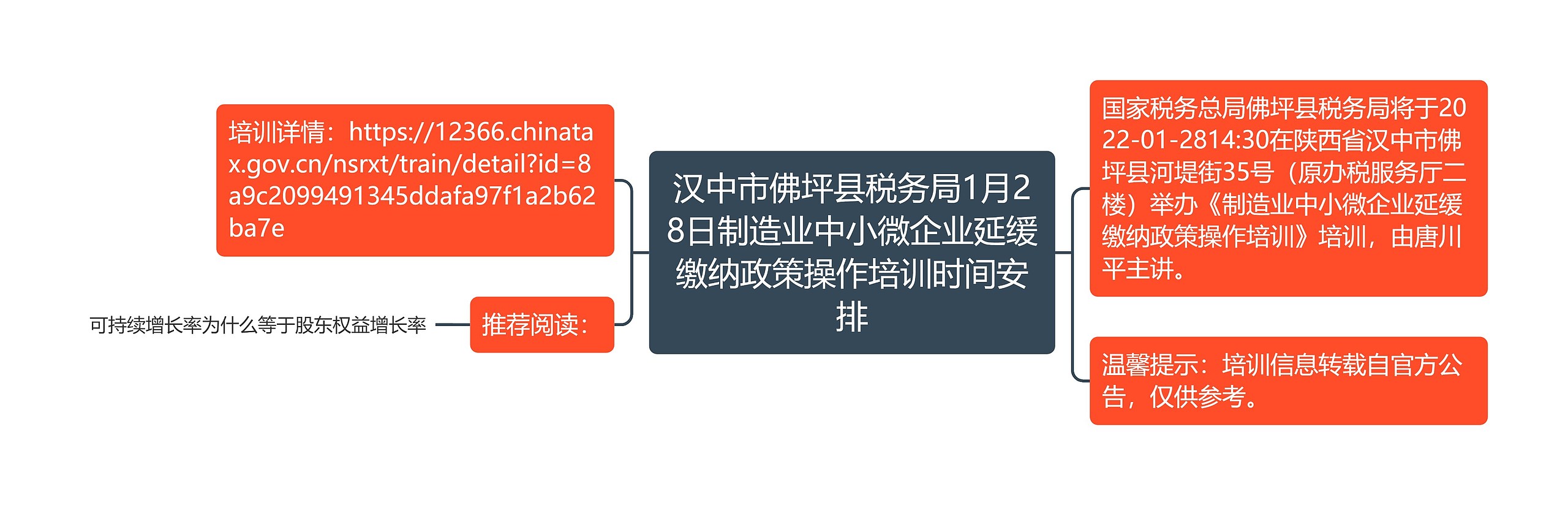 汉中市佛坪县税务局1月28日制造业中小微企业延缓缴纳政策操作培训时间安排