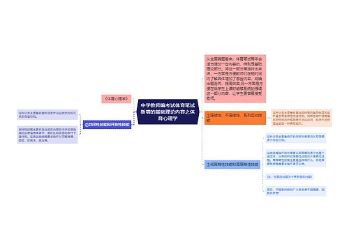 中学教师编考试体育笔试新增的基础理论内容之体育心理学