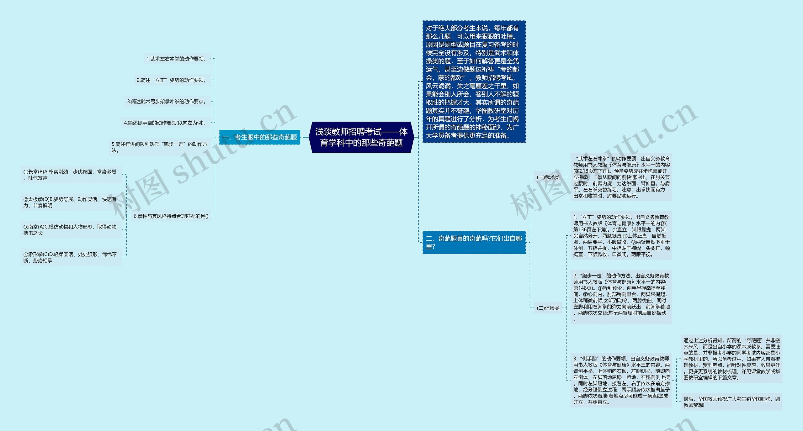 浅谈教师招聘考试——体育学科中的那些奇葩题